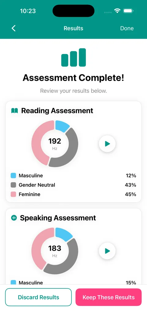 Example assessment results: reading at 192 hertz and speaking at 183, each split into masculine, neutral and feminine.