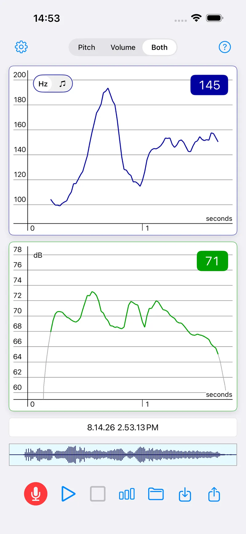 A blue pitch trace reading 145 hertz above a green volume trace reading 71 decibels, with a waveform beneath.
