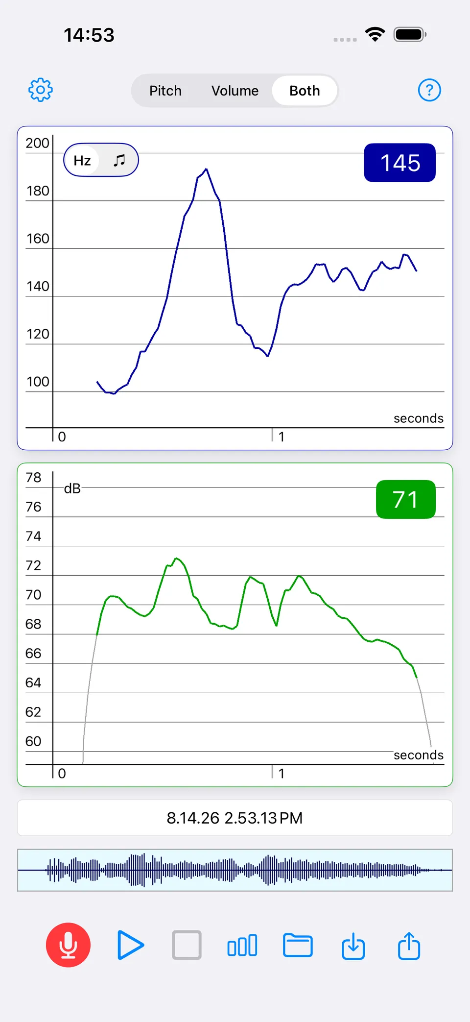 A blue pitch trace reading 145 hertz above a green volume trace reading 71 decibels, with a waveform beneath.