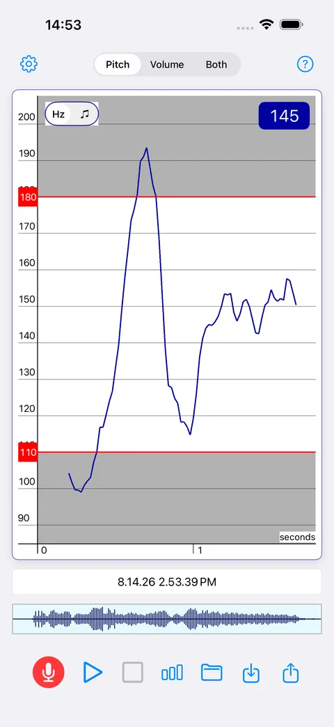 A pitch trace with red target lines marking the top and bottom of a band to stay within.